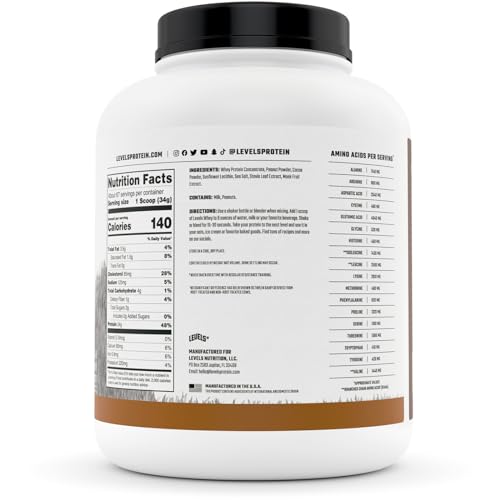 Levels Grass Fed 100% Whey Protein, No GMOs, Chocolate Peanut Butter, 5LB Levels Nutrition Au supplements