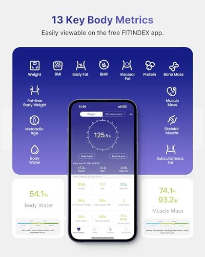 FITINDEX Smart Scale, FSA HSA Eligible Scale for Body Weight, Body Fat Scale with All-in-one FITINDEX Au supplements