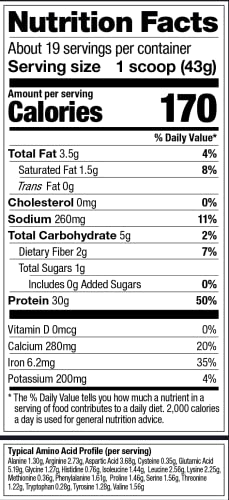 Vega Premium Sport Protein Mocha Protein Powder, Vegan, Non GMO, Gluten Free Plant Vega Au supplements