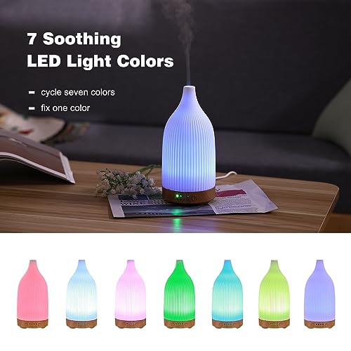 Coolego Ceramic Diffuser, 100ml Essential Oil Diffuser Ultrasonic Cool Mist Aromatherapy Diffuser CoolegoUS supplements