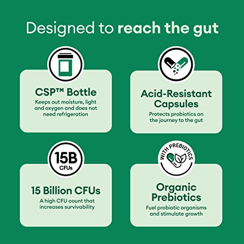 Physician's CHOICE Probiotics for Weight Management & Bloating - 6 Probiotic Strains Physician's CHOICE Au supplements