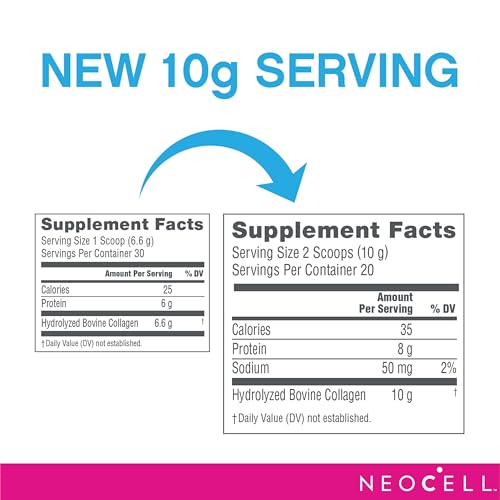NeoCell Super Collagen Powder, 10g Collagen Peptides per Serving, Gluten Free NeoCell Au supplements