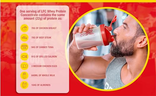 LFC Whey Protein Powder Cookies & Cream Flavour 908g 15.5g naturally-occurring BCAAs Vector Consumer Au supplements