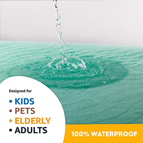 IMPROVIA® Washable Underpads, 34" x 36" (Pack of 6) - Heavy Absorben IMPROVIA Au supplements