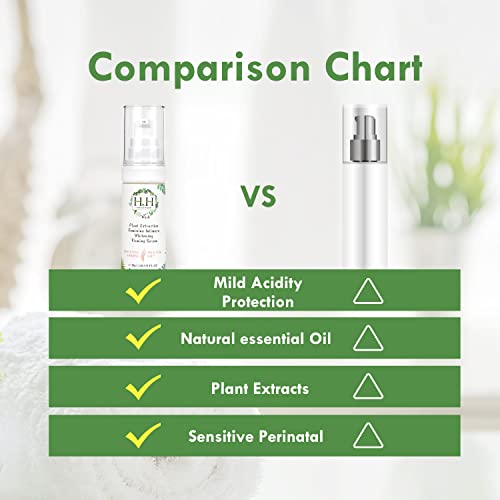 HH Plant Extraction Feminine Intimate Firming Serum (30ml) HH Herb&Health - Freesia HH Herb & Health Au supplements