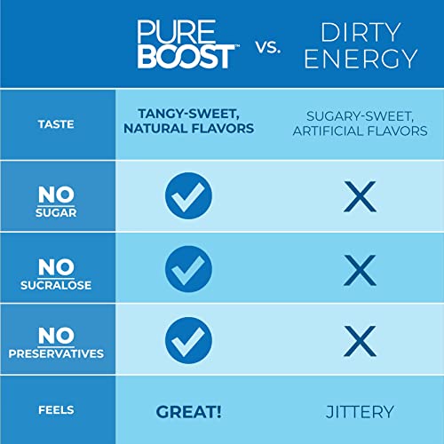 Pureboost Immune Clean Energy Drink Mix: Immunity Supplement with Elderberry Pureboost Au supplements