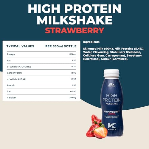 Kinetica Ready-to-Drink Protein Shake, 12 X 330mls, 165 cals, 25g Protein per Bottle, Low Fat (Strawberry) Kinetica Au supplements