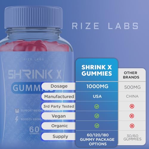 rize labs Shrink X - Shrink X Gummies Weight Loss, Shrink X Keto ACV Supplement rize labs Au supplements