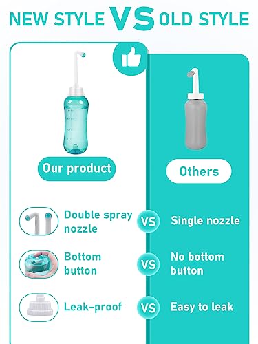 Peri Bottle for Postpartum & Perineal Care,Portable Travel Bidet for Personal Hygiene Cleaning,16.9 OZ PropoDusche Au supplements
