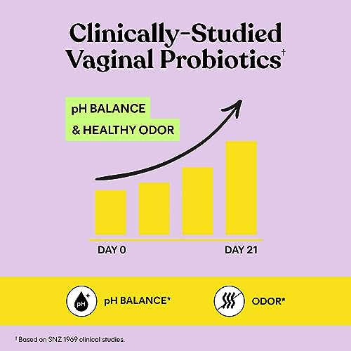 Lemme Purr Vaginal Probiotic Gummies for Women - Balanced pH, Healthy Odor, Yeast Balance & Flora Lemme Au supplements
