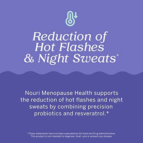 Nouri Menopause Health Probiotic, Menopause Relief for Women - Resveratrol Capsules Nouri Au supplements