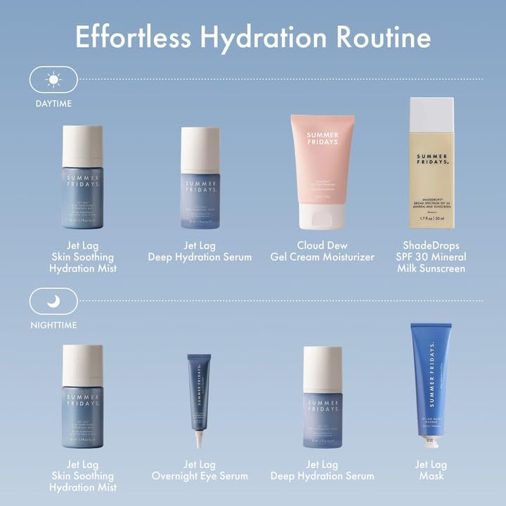 Summer Fridays Jet Lag Skin Soothing Hydration Face Mist - Ultra-Fine Facial Spray & Hydrating Mist to Comfort, Soothe & Help Provide Protective Moisture Barrier Support for Glowing Skin (1.7 Fl Oz) Summer Fridays Au supplements