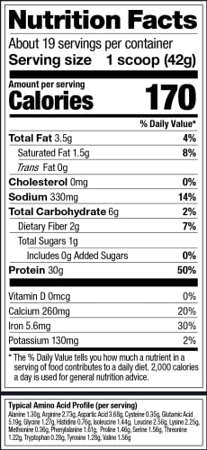 Vega Premium Sport Protein Berry Protein Powder, Vegan, Non GMO, Gluten Free Plant Vega Au supplements