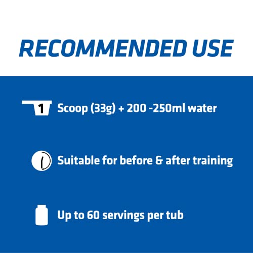 USN Whey+ Strawberry Protein Powder 2kg - Muscle Building & Recovery Protein Shakes USN Au supplements