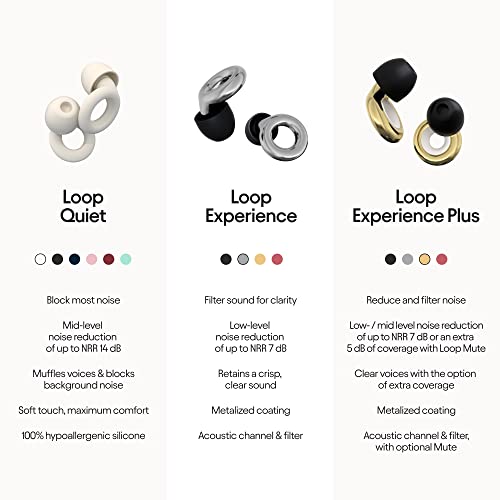 Loop Experience Ear Plugs for Concerts – High Fidelity Hearing Protection LoopUS supplements