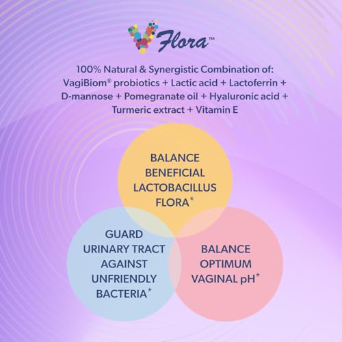 VagiBiom Dual Action Formula. Vaginal and Urinary Support to Balance Intimate Flora VagiBiom Au supplements