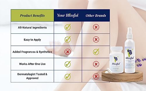 V Blissful - Soothing Vaginal Spray Solution for Yeast Infection - Effective Natural Feminine Care V Blissful Au supplements