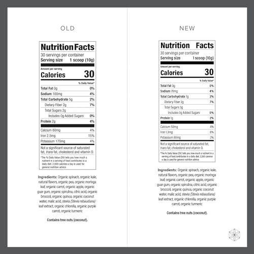 Isagenix Greens - 2 Servings of Vegetables Per Scoop - A Superfood Experience Isagenix Au supplements