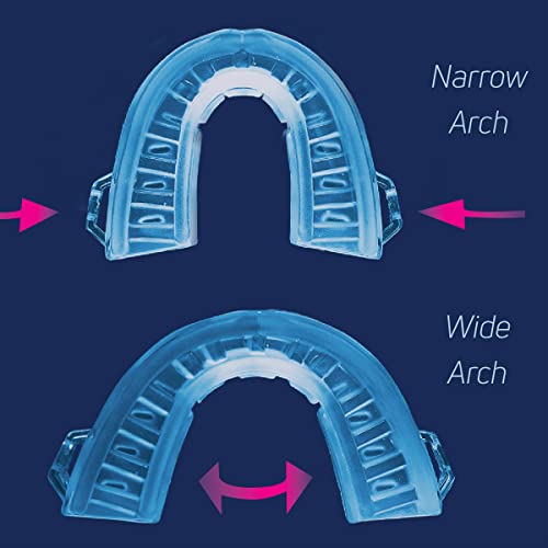 Anti-Snore Device by SmartGuard. New Customizable Snore Reducing SmartGuard Au supplements