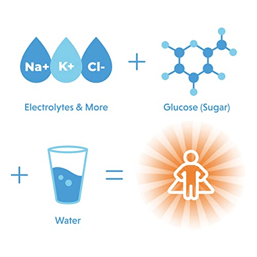 Orgain Organic Hydration Packets, Electrolytes Powder - Berry Hydro Boost Orgain Au supplements