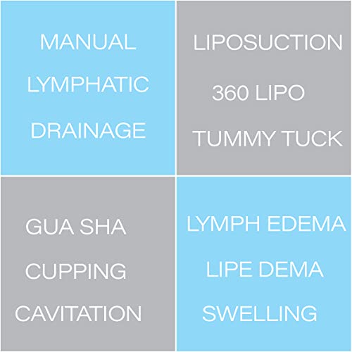 Bruizex Lymphatic Drainage Shots, Drink Supplment for Full Body Lymphatic Cleanse & Detox Bruizex Au supplements