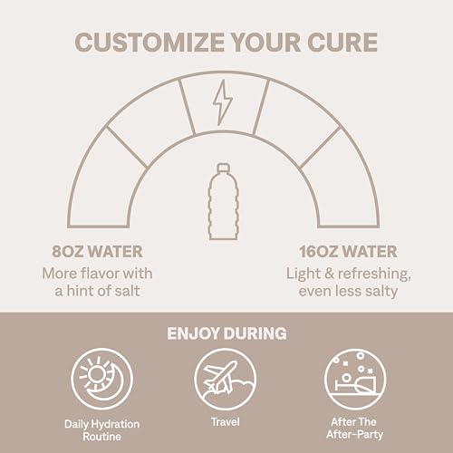 Cure Hydrating Plant Based Electrolyte Mix | FSA & HSA Eligible | Powder for Dehydration Cure Hydration Au supplements