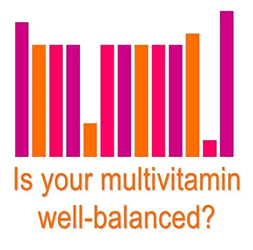 Geritol Multi-Vitamin Nutritional Support Tablets, Balance of 26 Essential Vitamins and Minerals, 100-Count Bottles (Pack of 2) Geritol Au supplements