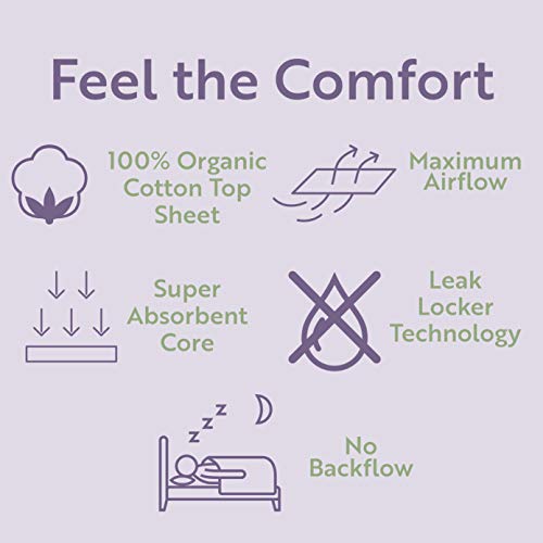Claene Organic Cotton Cover Pads, Menstrual Large&Overnight Pads for Women, Unscented, Breathable CLAENE Au supplements