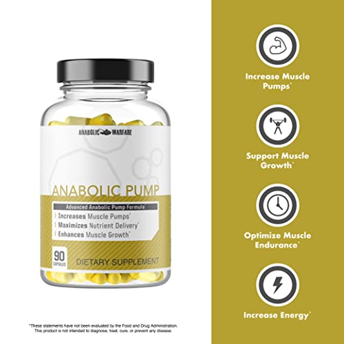 Anabolic Pump, Advanced Pump Formula, Increase Muscle Pumps, Maximize Nutrient Anabolic Warfare Au supplements