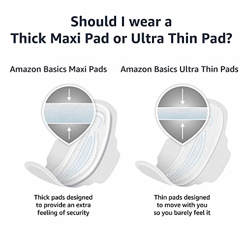 Amazon Basics Ultra Thin Pads with Flexi-Wings for Periods, Extra Long Length, Super Absorbency Amazon Basics Au supplements