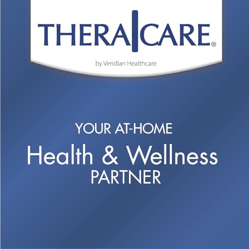 TheraCare Cold Hot Medicated Patch | 5% Menthol | Neck, Shoulder, Small Areas | 4.6” x 3.1” | 5-Count Thera Care Au supplements