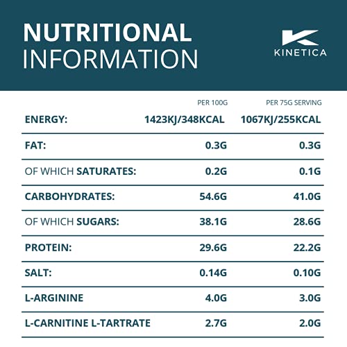 Kinetica Recovery Powder, Post Workout Drink, Muscle Repair and Energy Store Replenisher, 20 Servings, Wild Berry, 1.5kg Kinetica Au supplements
