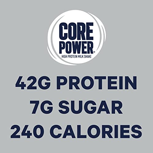 Core Power Fairlife Elite 42g High Protein Milk Shakes For kosher diet, Ready to Drink Core Power Au supplements