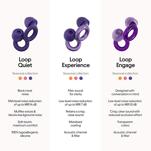 Loop Experience Ear Plugs for Concerts – High Fidelity Hearing Protection LoopUS supplements