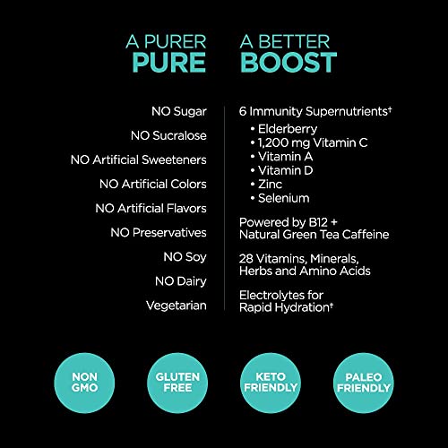 Pureboost Immune Clean Energy Drink Mix: Immunity Supplement with Elderberry Pureboost Au supplements