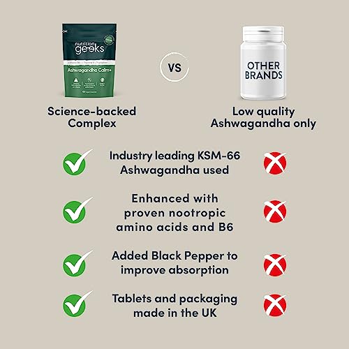 Ashwagandha KSM 66 Complex - 3000mg Enhanced with Amino Acids & Vitamin B6 Nutrition Geeks Au supplements