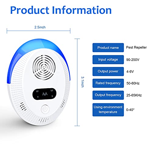 Ultrasonic Pest Repeller 6 Packs, Indoor Pest Control, Ultrasonic Pest Repell Bectine Au supplements