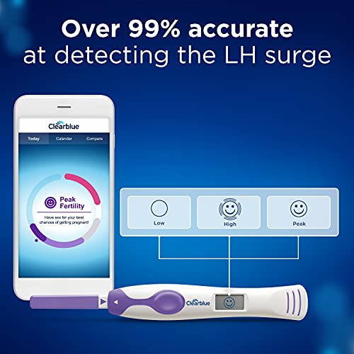 Clearblue Connected Ovulation Test System featuring Bluetooth connectivity and Advanced Clearblue Au supplements