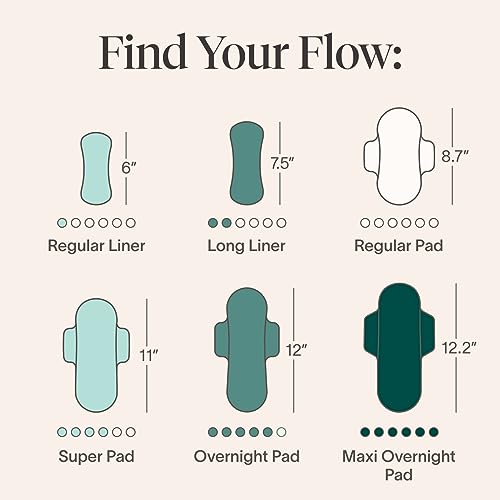 Cora Organic Cotton Topsheet Maxi Pads | Ultra Thin Period Pads with Wings | Maxi Overnight Cora Au supplements
