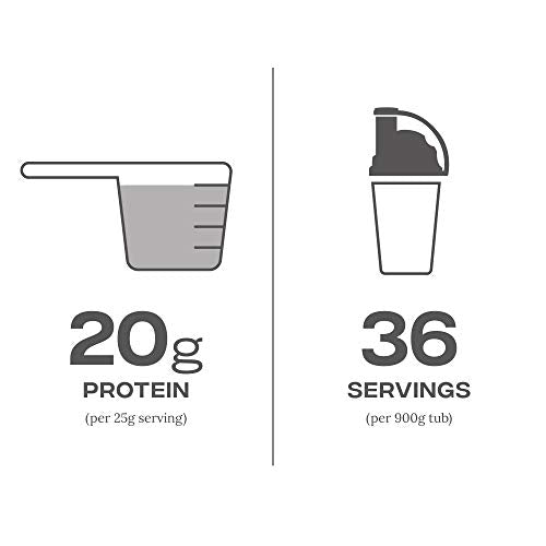 Reflex Nutrition Instant Whey Pro | Whey Protein Powder Shake | High in Protein 80g Reflex Nutrition Au supplements