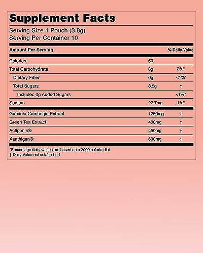 FOODOLOGY Burningology D-Day (Pack of 1, 10 Days) - Jiaogulan, Wakame Complex, Green Tea Extract FOODOLOGY Au supplements