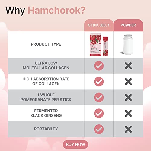 HAMCHOROK Rg+ Anti-Aging Korean-Beauty Pomegranate Collagen Jelly +Vitamin C&E HAMCHOROK Au supplements
