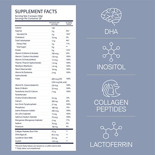 LUV&LIFE Postpartum Vitamin Supplement Powder Vanilla Flavored Has Postnatal Multivitamins LUV&LIFE Au supplements