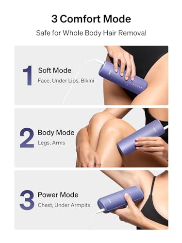Ulike Laser Hair Removal for Women and Men, Air 3 IPL Hair Removal with Sapphire Ice-Cooling System Ulike Au supplements