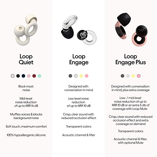 Loop Engage Earplugs for Conversation – Low-Level Noise Reduction Loop Au supplements