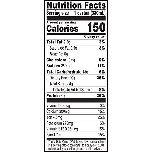 Evolve Plant Based Protein Shake, Café Mocha, 20g Vegan Protein, Dairy Free, No Artificial Evolve Au supplements