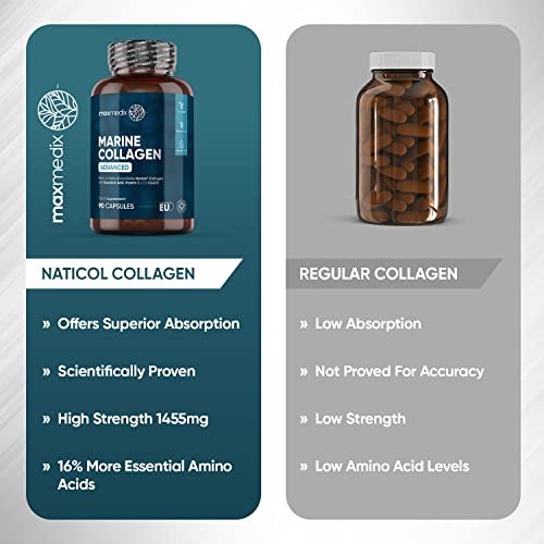 Marine Collagen Capsules 1455mg - Naticol Type 1 Collagen Supplements for Women & Men maxmedix Au supplements