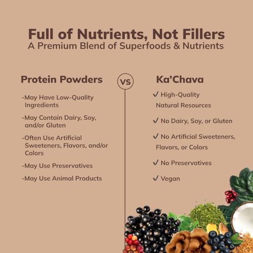 Ka’Chava All-In-One Nutrition Shake Blend, Chocolate, 85+ Superfoods, Nutrients & Plant Ka'Chava Au supplements