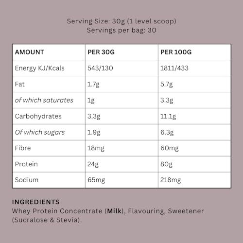 MuscleNh2 Whey Protein Powder Milk Protein, Soy Free, Gluten Free, Naturally Occurring BCAAs MuscleNh2 Au supplements