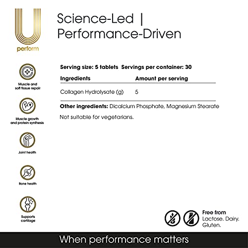 U Perform - Informed Sports Collagen for Fast Muscle Recovery U Perform Au supplements